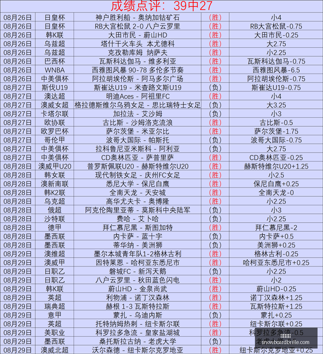 独行侠官宣,阿尔达马有,望世预赛前,大发体育官网,大发体育App,大发体育下载,大发体育登录,大发体育平台
