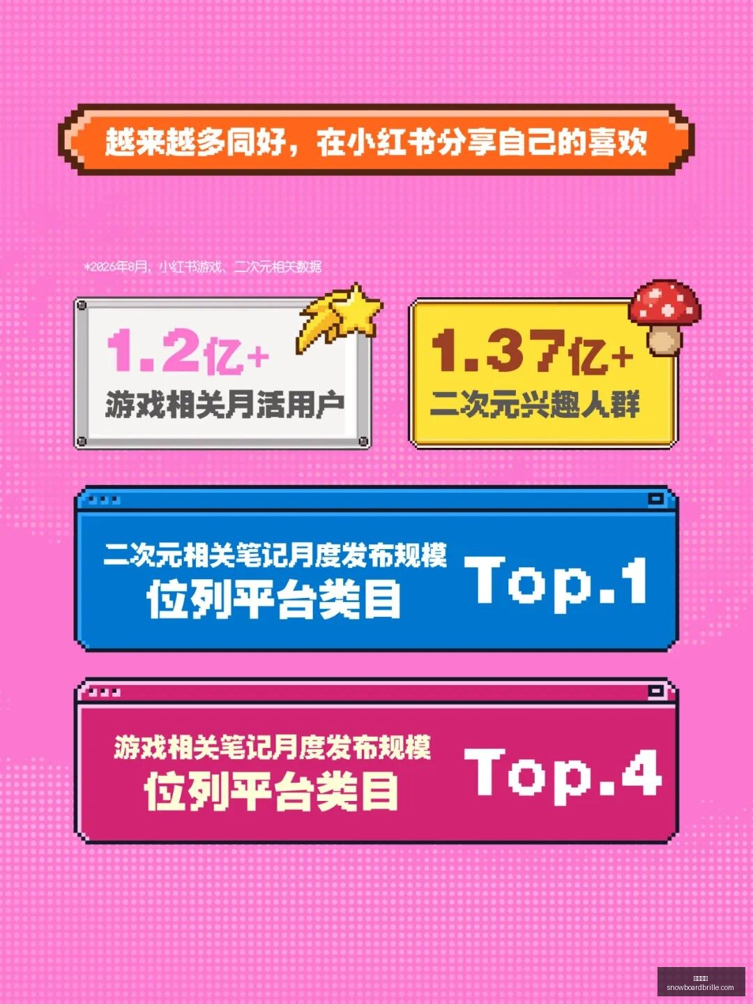 腾讯电竞馆,盛大启幕,红牛赞助助,大发体育官网,大发体育App,大发体育下载,大发体育登录,大发体育平台