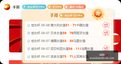 年英雄联盟,全球总决赛,前瞻,大发体育官网,大发体育App,大发体育下载,大发体育登录,大发体育平台