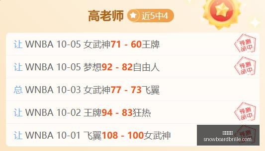 埃弗顿对战,曼联,英超对决数,大发体育官网,大发体育App,大发体育下载,大发体育登录,大发体育平台