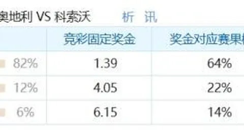 腾讯电竞赛事，战队荣耀闪耀